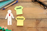 Manager versus leader, concept of challenge and human resources