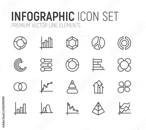 Simple line set of infographic icons. photo