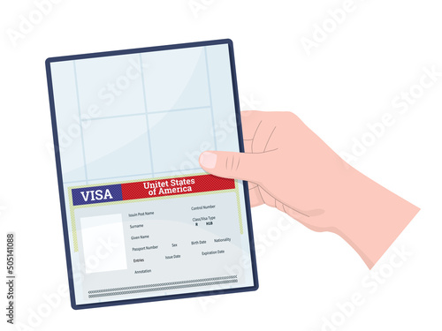 Visa Type H1B temporary work for workers.