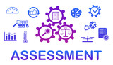 Concept of assessment