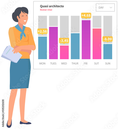 Analytics and development statistics. Web analysis measure, product testing technology. Woman analyses digital report. Statistical indicators and data on diagram. Graphic information visualization