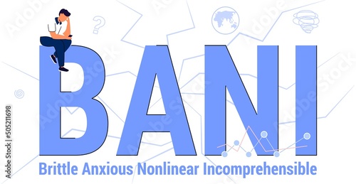 BANI Brittle Anxious Nonlinear Incomprehensible Business and symbol BANI world concept Acronym Easy to shatter, fear, disconnection between cause and effect, extremely difficult to understand