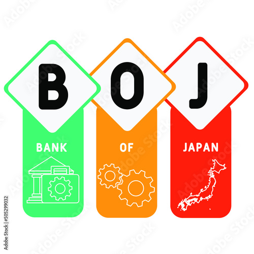BOJ - Bank Of Japan acronym. business concept background. vector illustration concept with keywords and icons. lettering illustration with icons for web banner, flyer, landing pag 