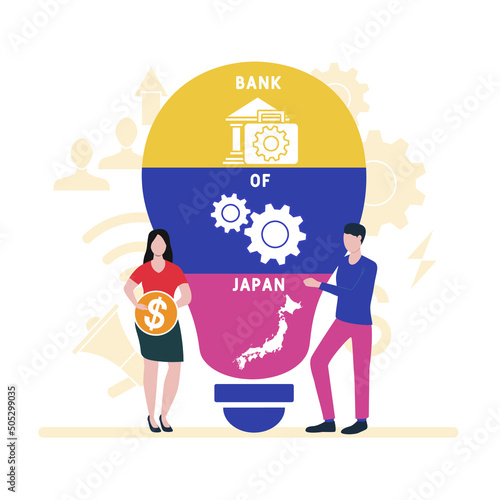 BOJ - Bank Of Japan acronym. business concept background. vector illustration concept with keywords and icons. lettering illustration with icons for web banner, flyer, landing pag 