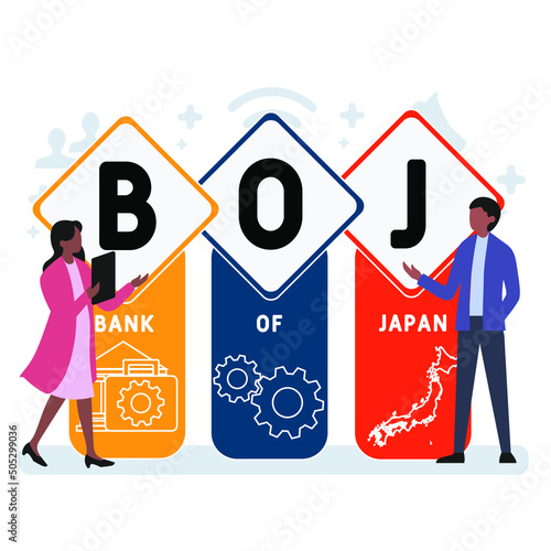 BOJ - Bank Of Japan acronym. business concept background. vector illustration concept with keywords and icons. lettering illustration with icons for web banner, flyer, landing pag 