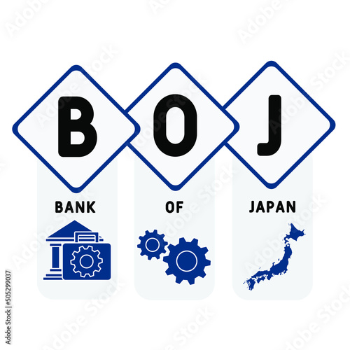 BOJ - Bank Of Japan acronym. business concept background. vector illustration concept with keywords and icons. lettering illustration with icons for web banner, flyer, landing pag 