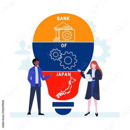 BOJ - Bank Of Japan acronym. business concept background. vector illustration concept with keywords and icons. lettering illustration with icons for web banner, flyer, landing pag 