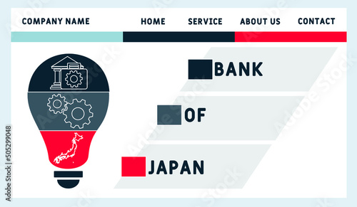 BOJ - Bank Of Japan acronym. business concept background. vector illustration concept with keywords and icons. lettering illustration with icons for web banner, flyer, landing pag 