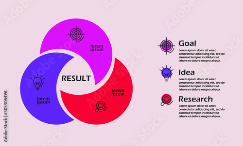 Venn diagram. Infographic chart template modern style for presentation, start up project, business strategy, theory basic operation, logic analysis.