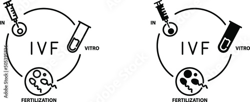 IVF icon, In Vitro Fertilization , vector illustration