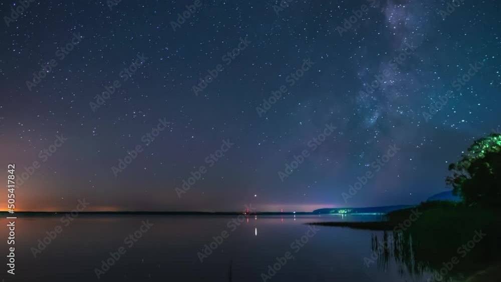Milky way galaxy is moving quick in the sky. Timelapse of starry night on a calm lake with flat water surface at night. Earth rotation demonstration in fast movement Milky way galaxy is moving quick in the sky. Timelapse of starry night on a calm lake with flat water surface at night. Earth rotation demonstration in fast movement
