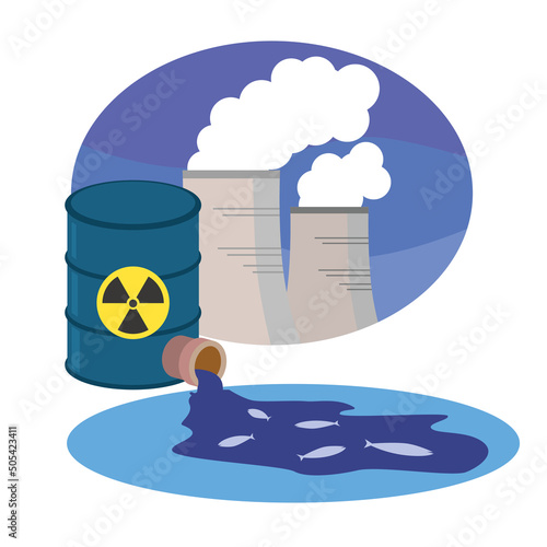 原発と汚染物質の排水