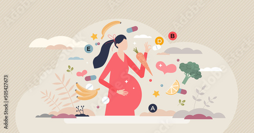 Postnatal vitamins intake with healthy nutrient and pills tiny person concept. Multivitamin food eating for balanced calcium, iodine, zinc and biotin level vector illustration. Pregnant female diet.