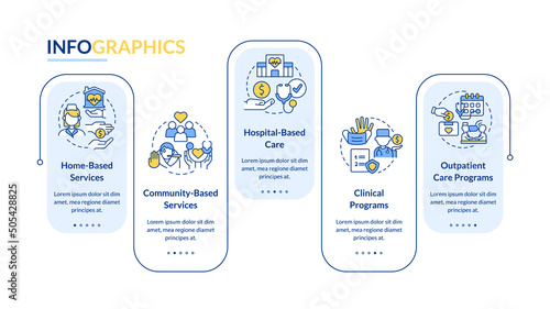 Medical care services blue rectangle infographic template. Data visualization with 5 steps. Process timeline info chart. Workflow layout with line icons. Lato-Bold, Regular fonts used