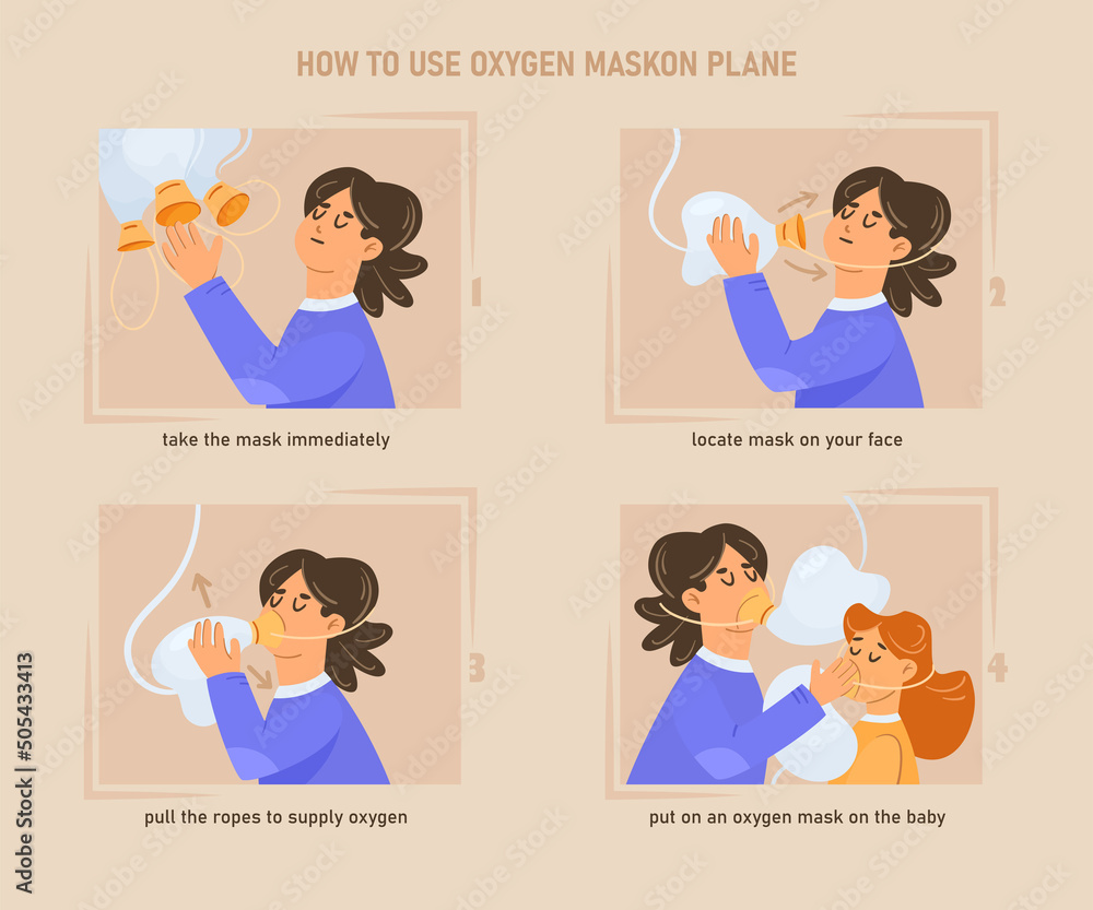 Instruction on how to use oxygen mask cartoon illustration set. Woman or passenger putting mask on herself and little kid during airplane or aircraft emergency. Safety, flight, demonstration concept - obrazy, fototapety, plakaty 