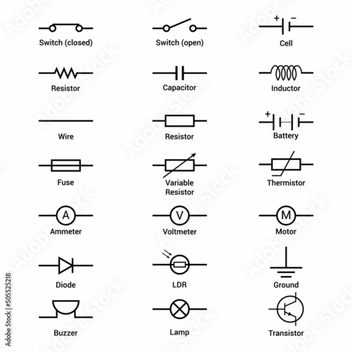 Canvas Print Set of electronic circuit symbols. Schematic circuit diagrams