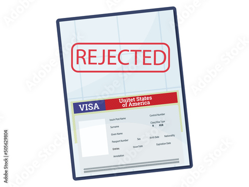 Rejected Visa Type H1B. Temporary work for workers.