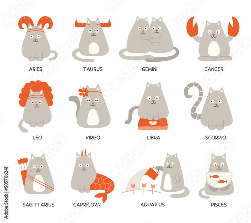 Set of cute funny zodiac cats. Twelve zodiacal signs. Aries taurus gemini cancer leo virgo libra scorpio sagittarius capricorn aquarius pisces. Cat astrological symbols