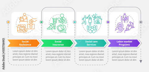 Social protection rectangle infographic template. Programs, services. Data visualization with 4 steps. Process timeline info chart. Workflow layout with line icons. Myriad Pro-Bold, Regular fonts used