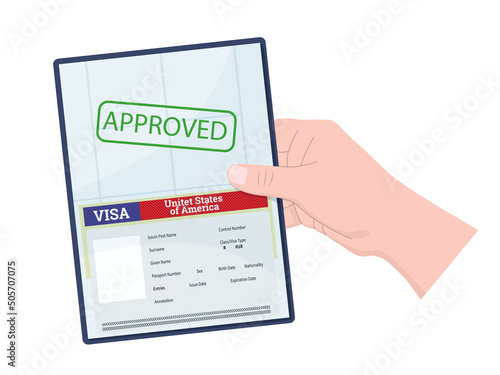 Approved Visa Type H1B. Temporary work for workers.