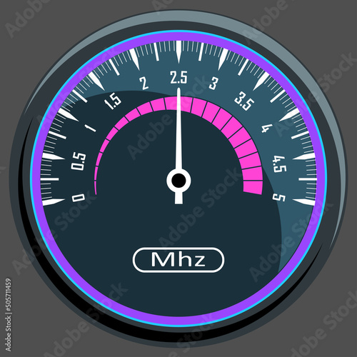 Overclocking the CPU clock speedometer.