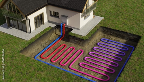Horizontal ground source heat pump system for heating home with geothermal energy. 3D rendered illustration. photo
