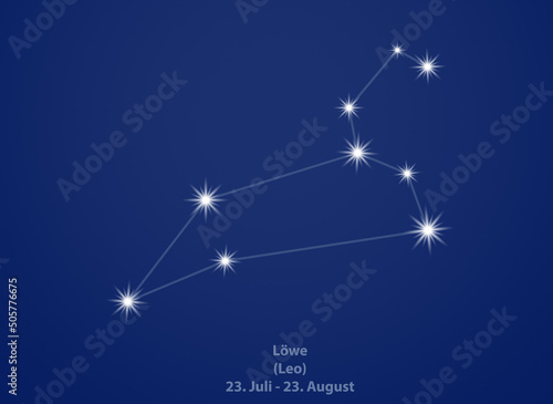 Sternbild Löwe (Leo)
