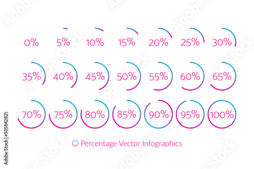 5 10 15 20 25 30 35 40 45 50 55 60 65 70 75 80 85 90 95 100 0 percent pie charts. Vector percentage infographics. Isolated gradient icons for download, business, finance, design photo