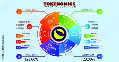 Tokenomics Infographic ICO Crypto Token, Infographic Distribution Presale Presentation Banner