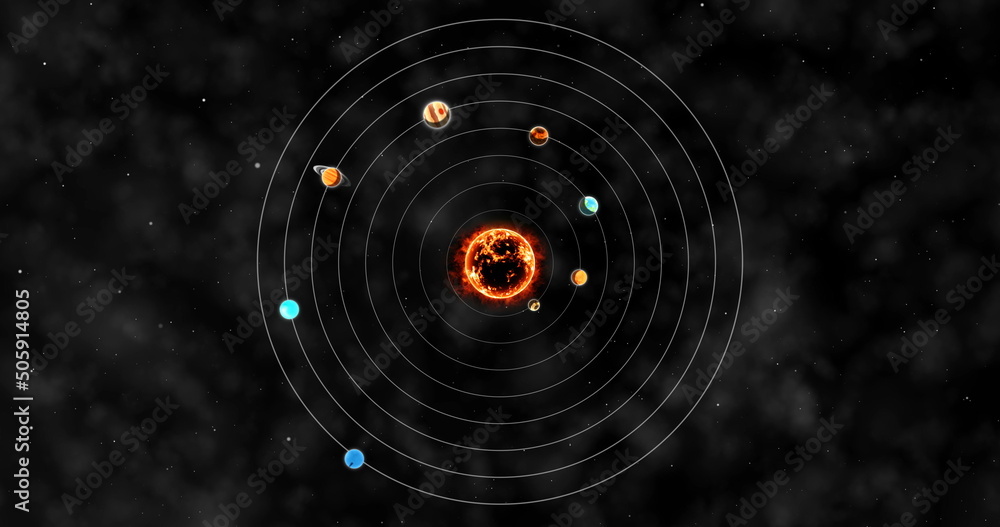 Planets revolving around the sun Planets revolving around the sun