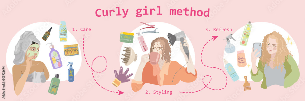 Curly girl method. Beautiful hair with curls. Flat vector illustration ...