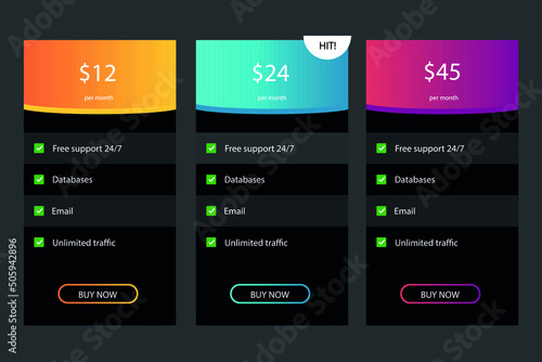 tariff plan cards, suitable for printing and internet services