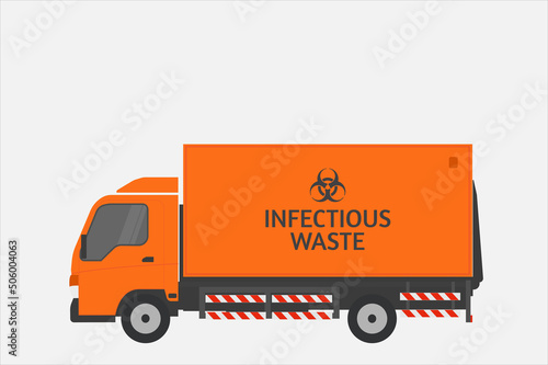 Hazardous Waste Medical truck