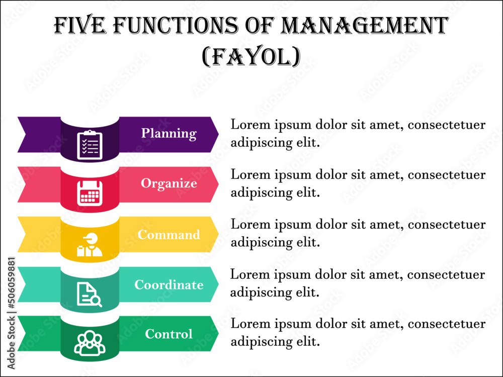 Five Functions of Management (FAYOL) With Icons and description placeholder in an Infographic template