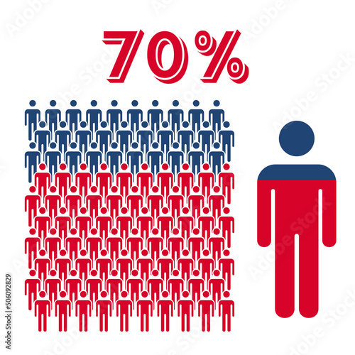 70 percent people icon vector graphic, Man pictogram concept, 70-100