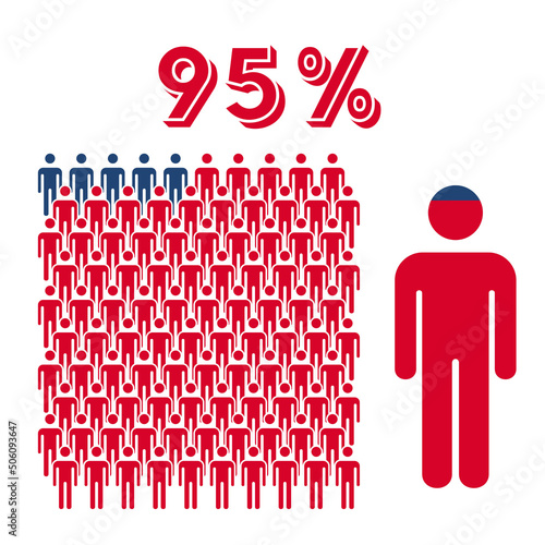 95 percent people icon vector graphic, Man pictogram concept, 95-100