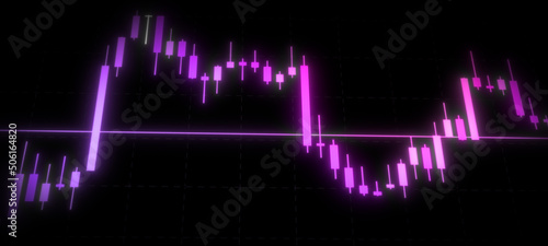 Obraz na plátně ローソク足　ビジネス　株式　株　証券　チャート　FX　マーケット　市場　グラフ