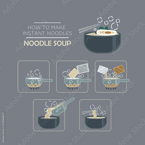 Cooking instruction icon set, instant noodles - noodle soup