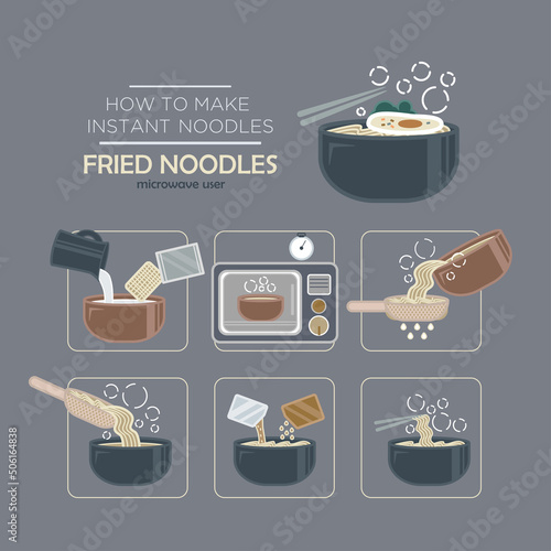 Cooking instruction icon set, instant noodles - fried noodles for microwave user