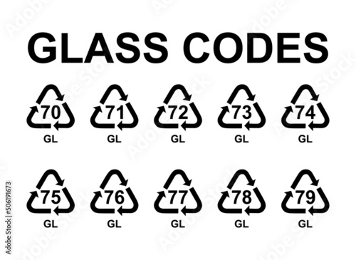 Set of Glass symbol, ecology recycling sign isolated on white background. Package waste icon