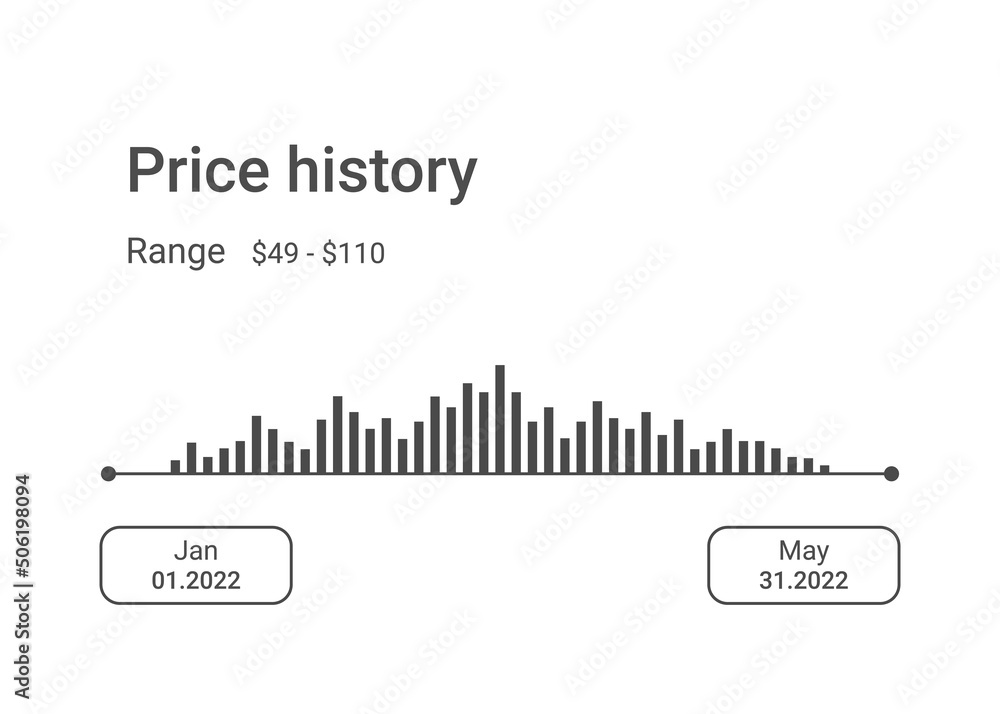Price history filter. Design template for user interface, web site.