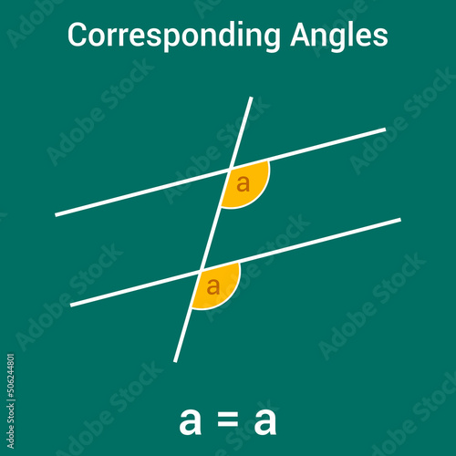 angles in parallel lines. corresponding angles