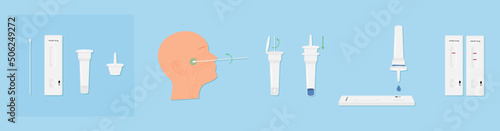 Rapid Antigen Test kit for Covid19 with swab testing infographic as vector illustration