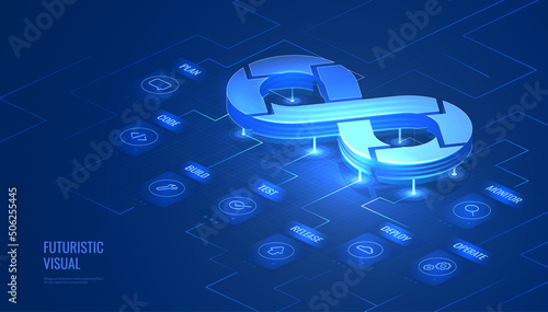 Devops in digital futuristic style. The infinity sign as a symbol of the software development life cycle. Isometric vector illustration with light effect and neon. photo