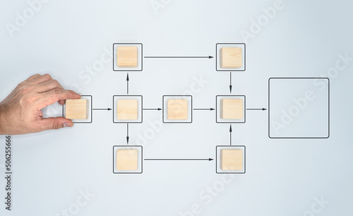 The man's hand is clutching a wooden cube block that is being used to organize processing management. Flowchart-based business process and workflow automation.