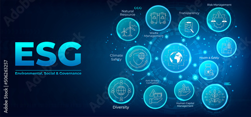 Banner ESG - Environmental, Social and Corporate Governance. Icon for business and organization, concept of environment, social media. Banner for environmental protection related sustainability.