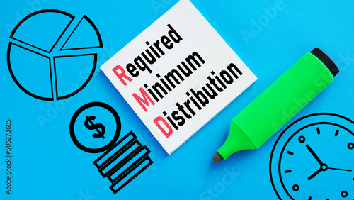 Required Minimum Distribution RMD is shown using the text photo