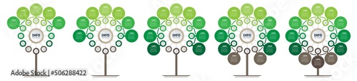 Cycle of agricultural work. Nature based production. A chart or infographic divided by five options. Set of agro business presentations with 5, 7, 9, 11 and 12 parts.