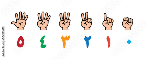 Hands with fingers. Learning to count from 0 to 5. Arabic numbers