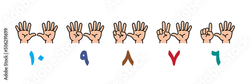 Hands with fingers. Learning to count from 6 to 10. Arabic numbers
